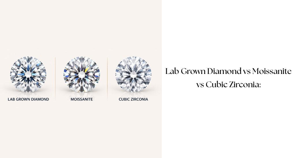 Lab Grown Diamond vs Moissanite vs Cubic Zirconia: