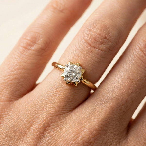 Lukson Solitaire Core Lab Grown Diamond Rings in India