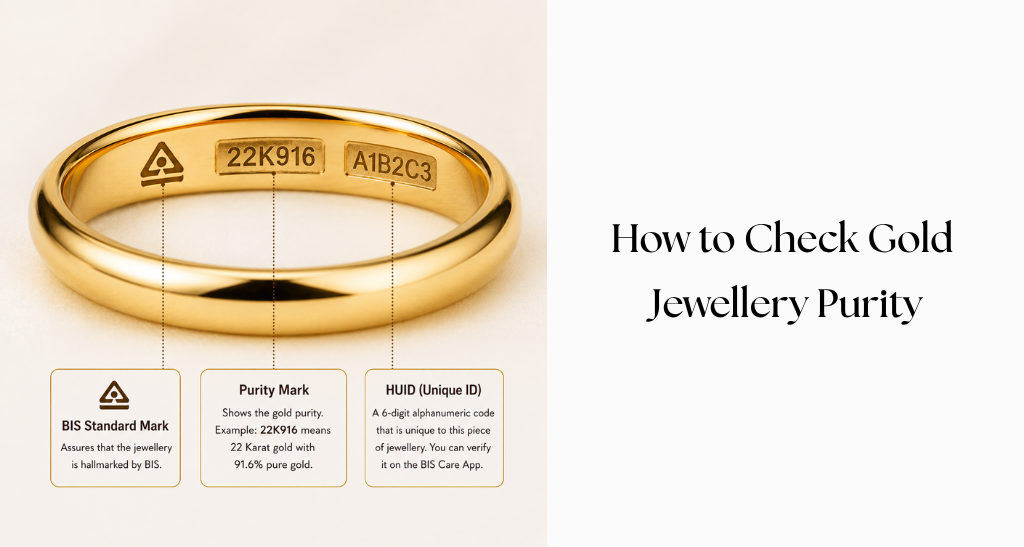 How to Check Gold Jewellery Purity