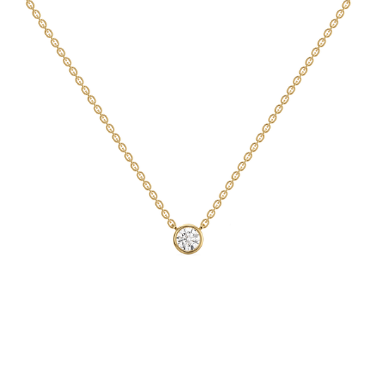 Eternal Shine Solitaire Pendant Necklace