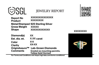 Malachite Muse - Lab Diamond Ring